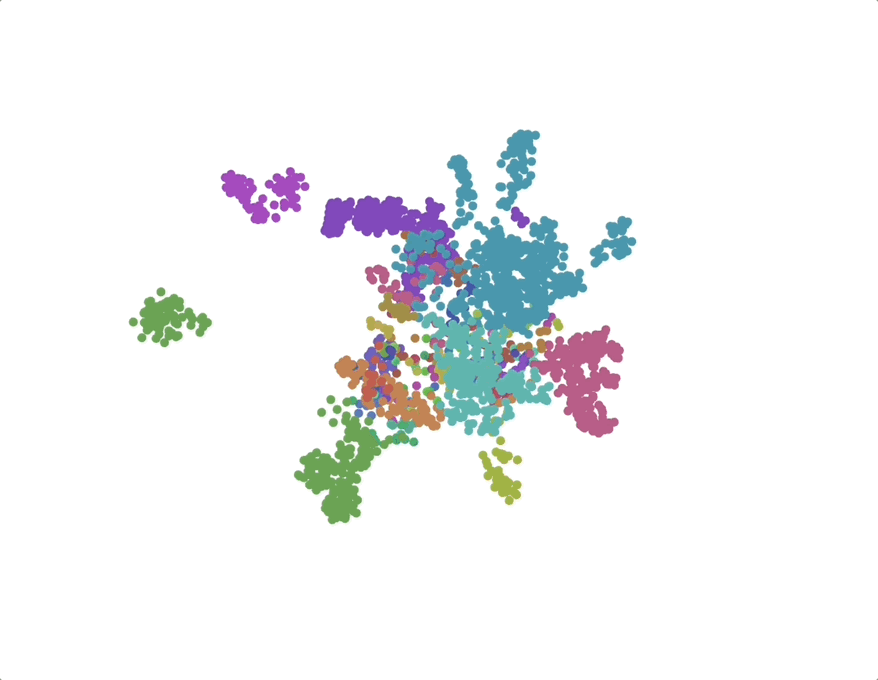 3D UMAP visualization of species embeddings